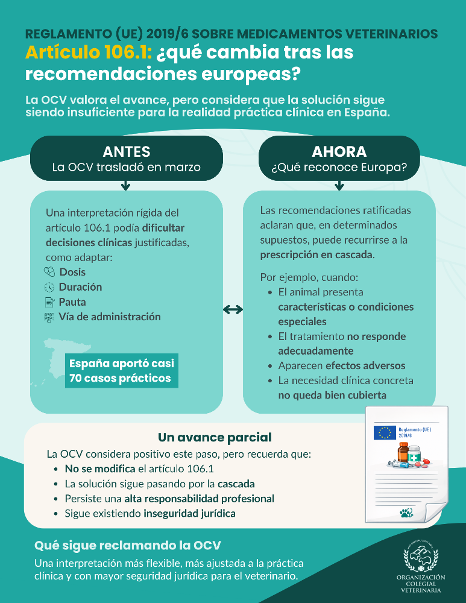 La OCV valora el avance logrado en Europa tras la ratificaci&oacute;n de las recomendaciones en la interpretaci&oacute;n del art&iacute;culo 106.1, pero insiste en que la soluci&oacute;n sigue estando alejada de la realidad espa&ntilde;ola